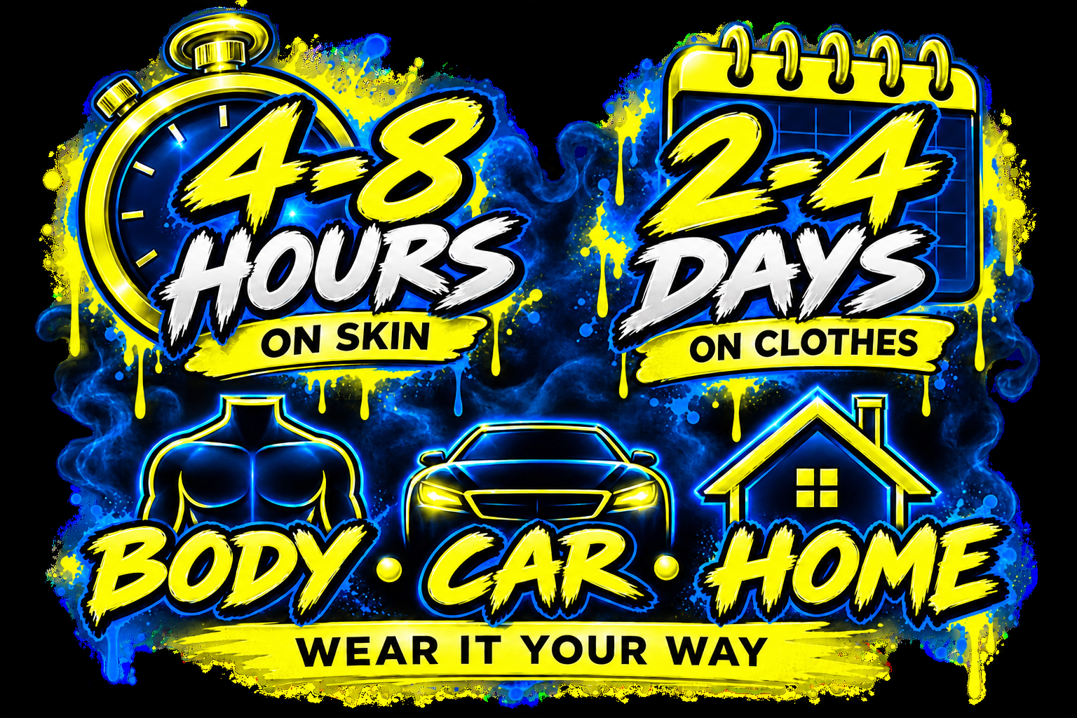 4–8 hours on skin, 2–4 days on clothes, Body Car Home